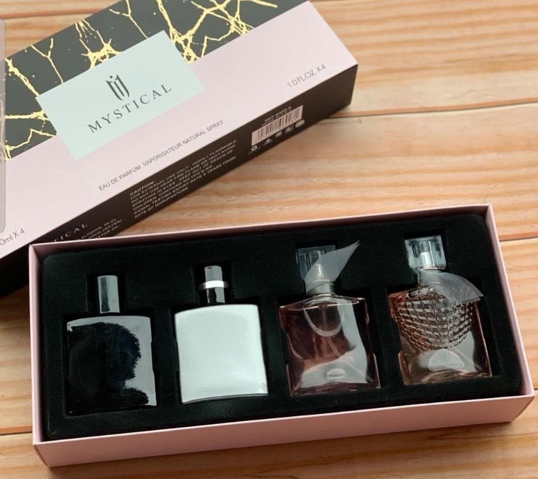 Perfume Gift Sets